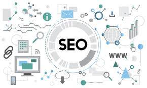 SEO-search-engine-optimization